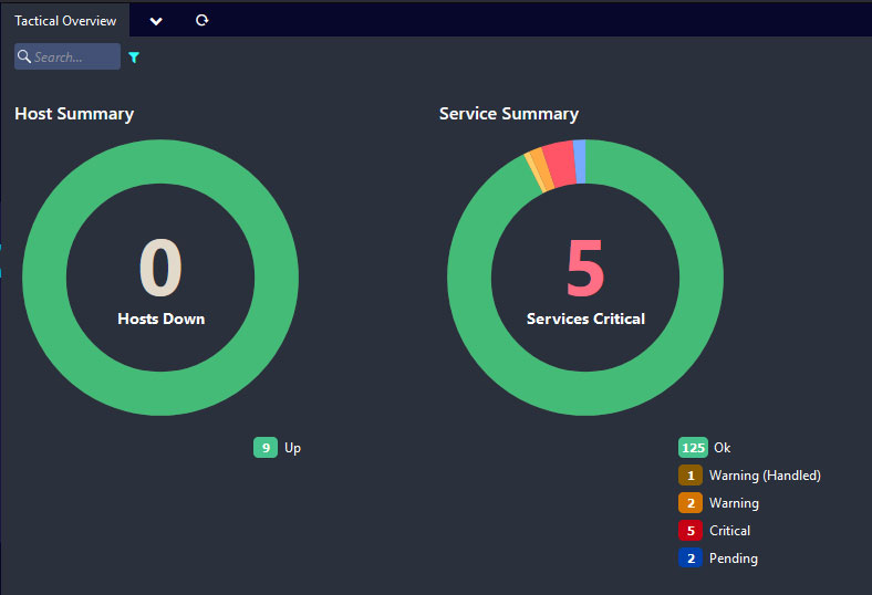 leitstand_tactical_overview